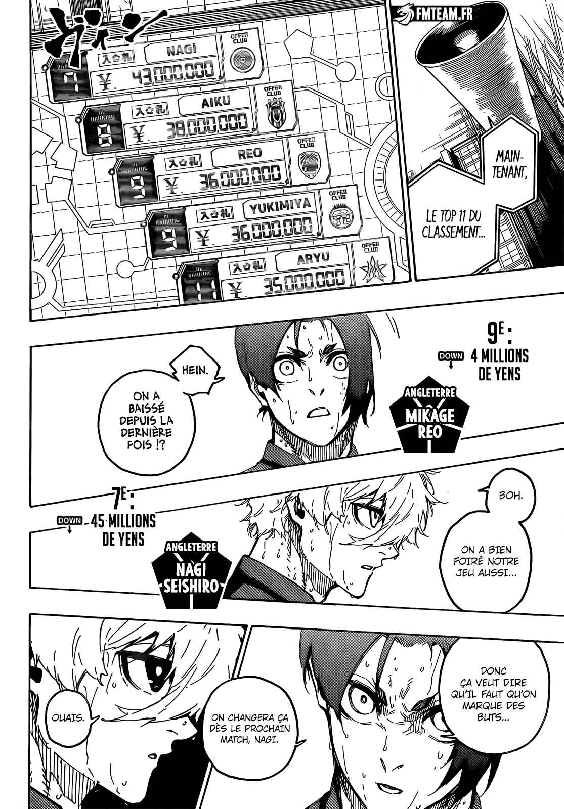 Read Blue Lock manga fr Manga Online