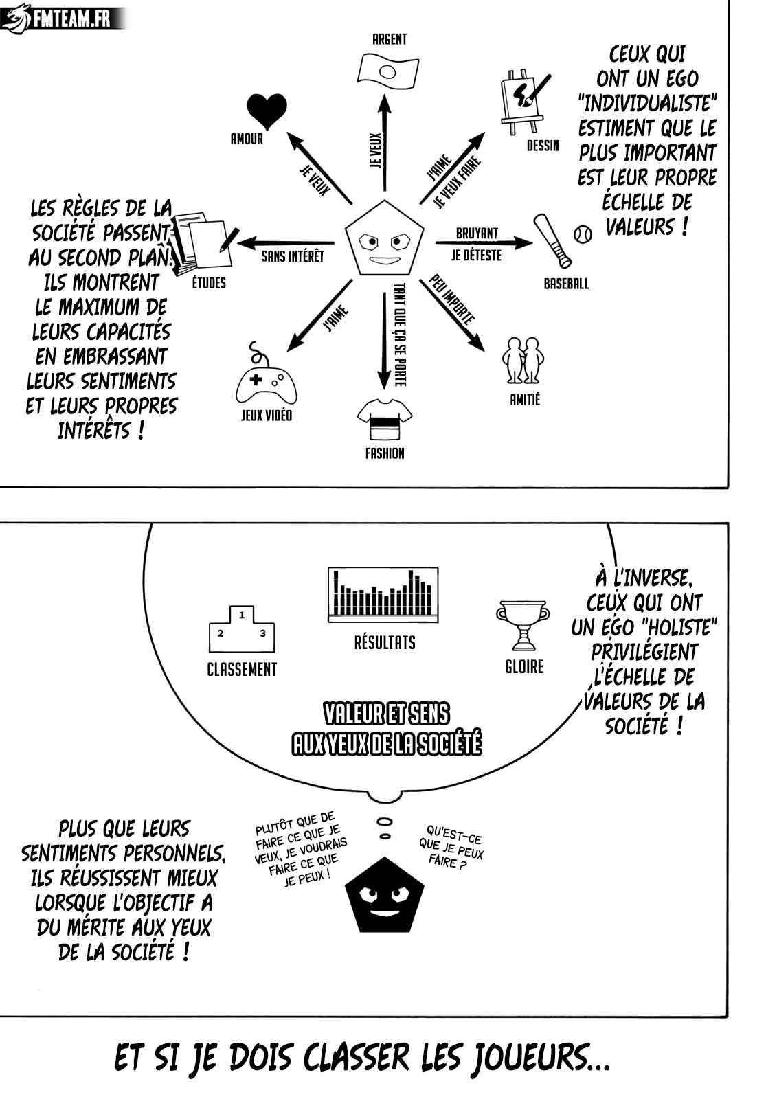 Read Blue Lock manga fr Manga Online
