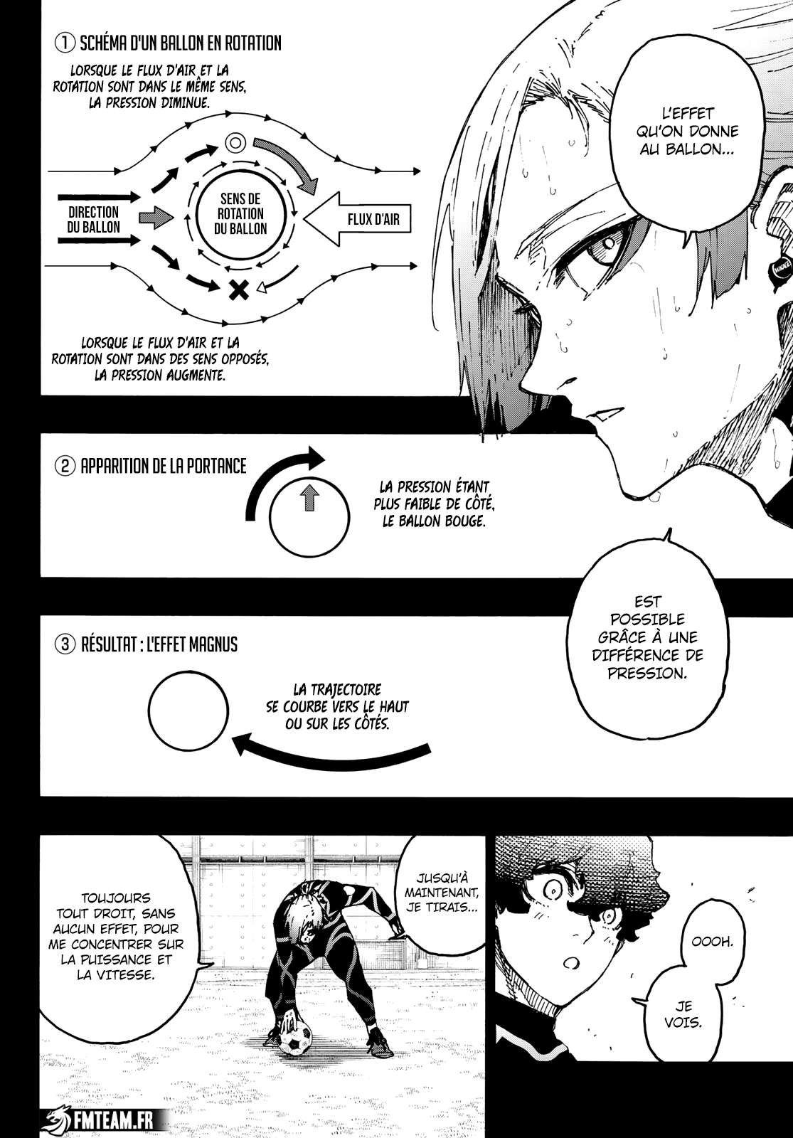 Read Blue Lock manga fr Manga Online