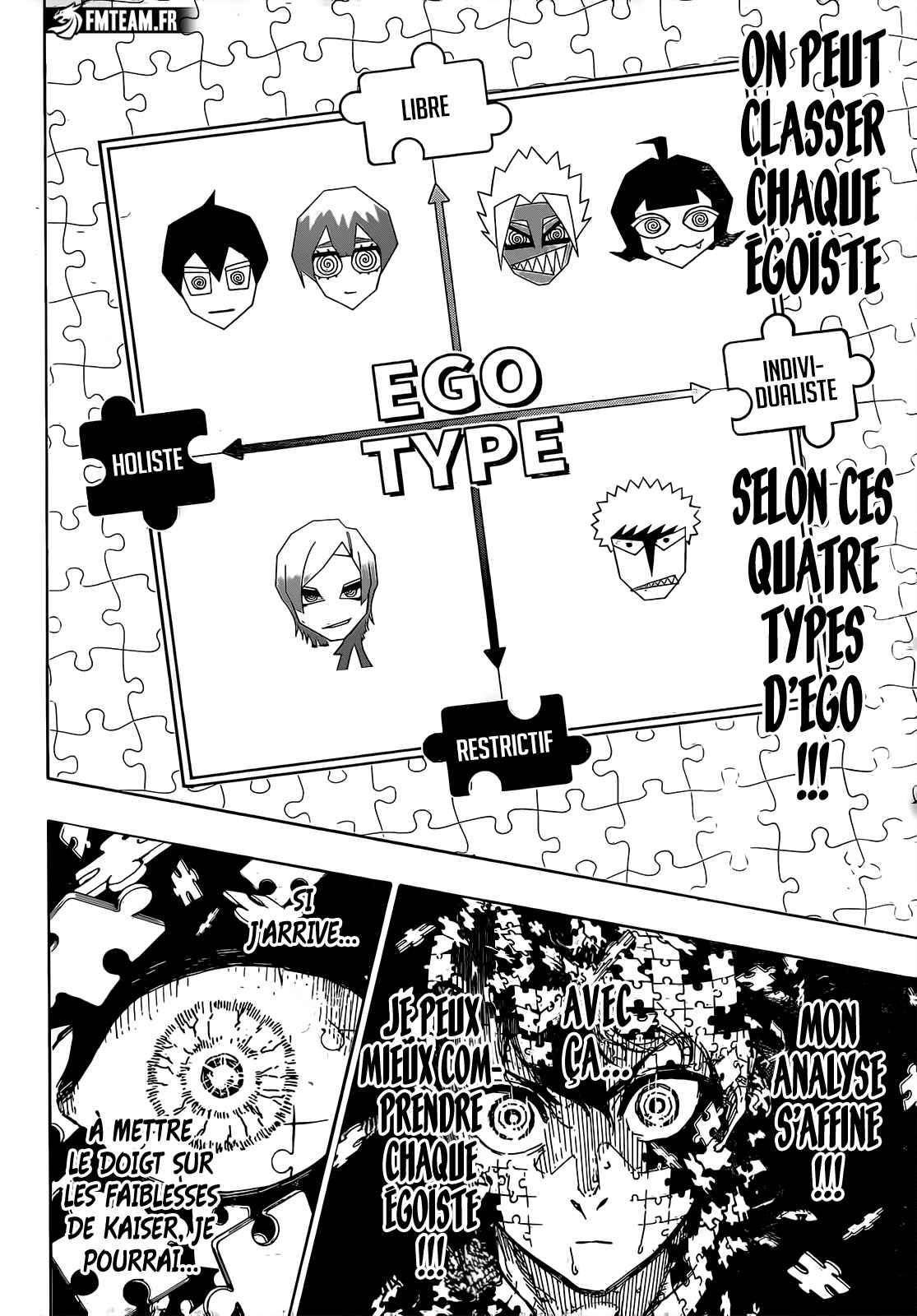 Read Blue Lock manga fr Manga Online