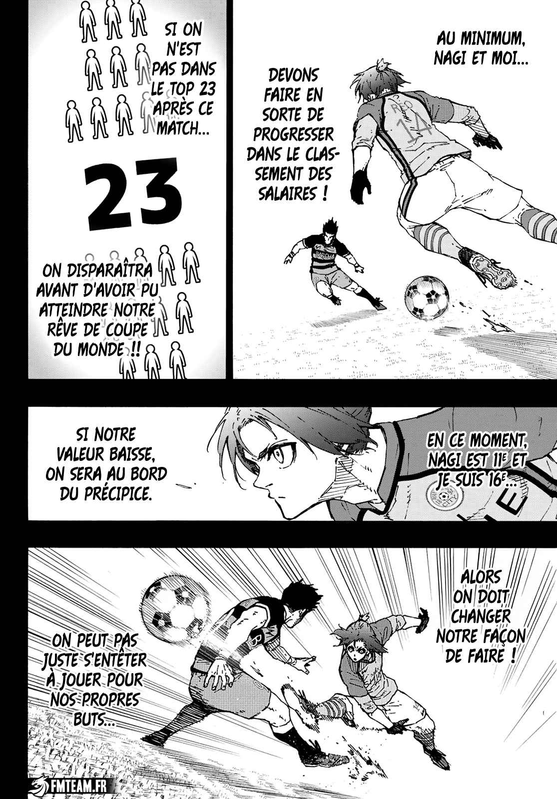Read Blue Lock manga fr Manga Online