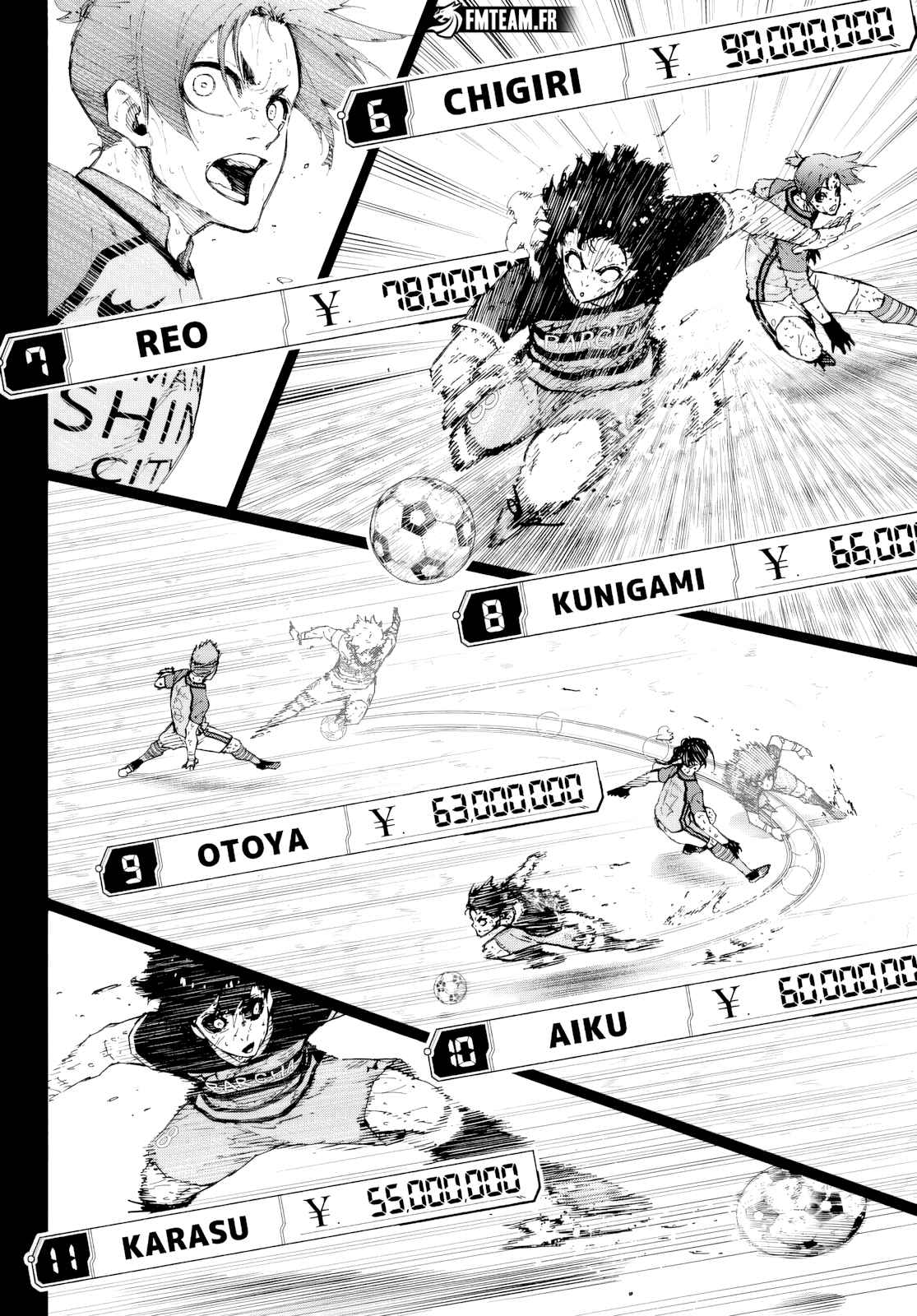 Read Blue Lock manga fr Manga Online
