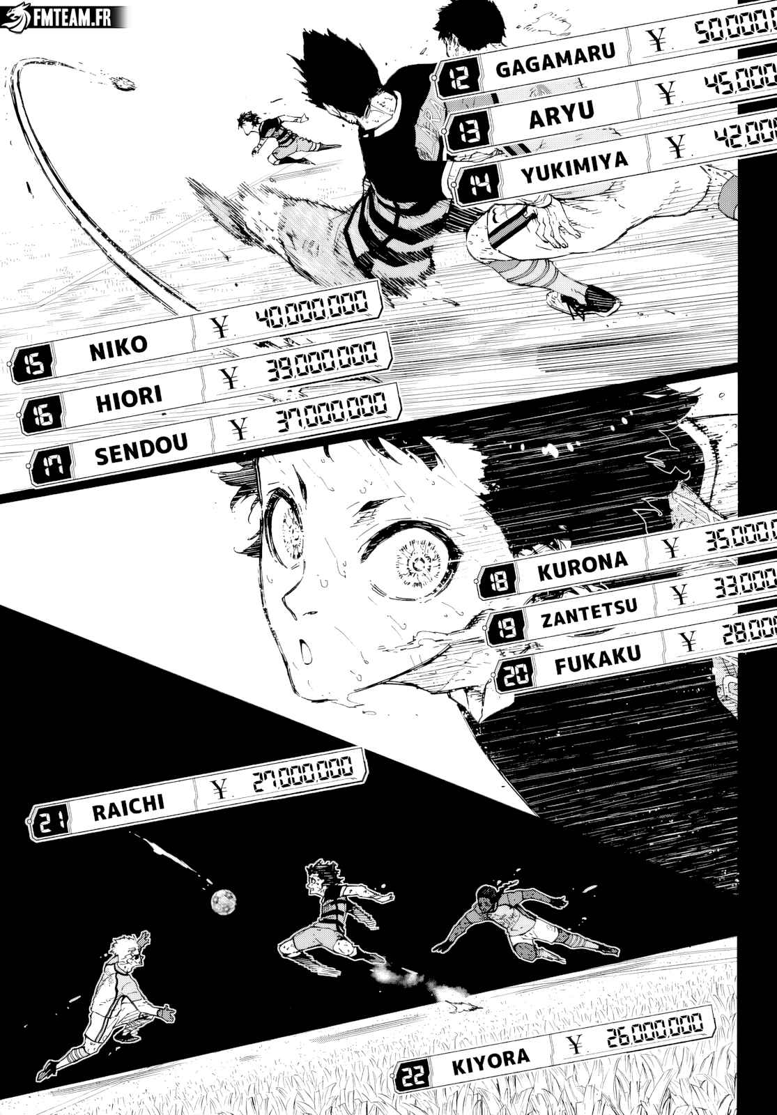 Read Blue Lock manga fr Manga Online