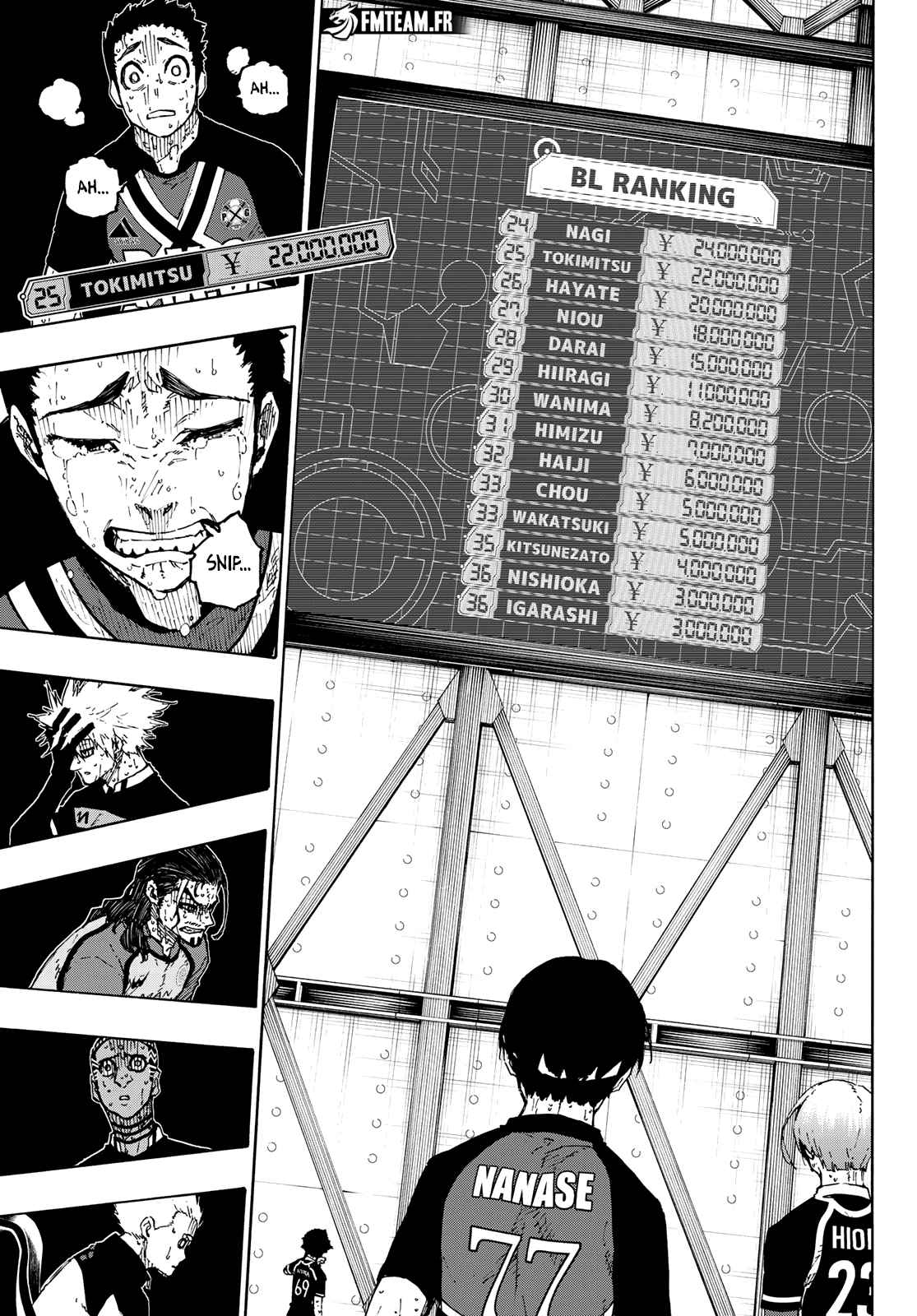 Read Blue Lock manga fr Manga Online