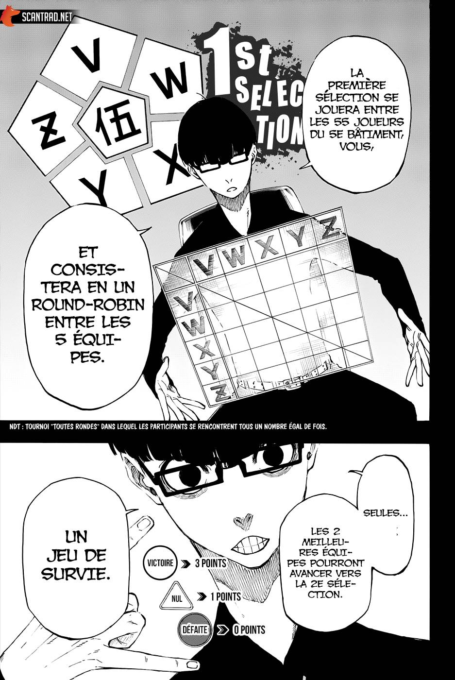 Read Blue Lock manga fr Manga Online