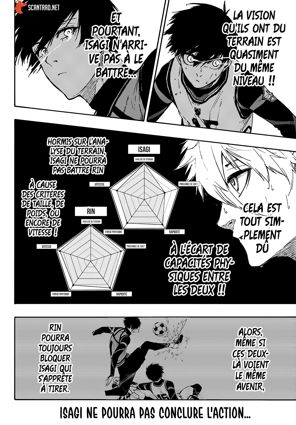 Read Blue Lock manga fr Manga Online