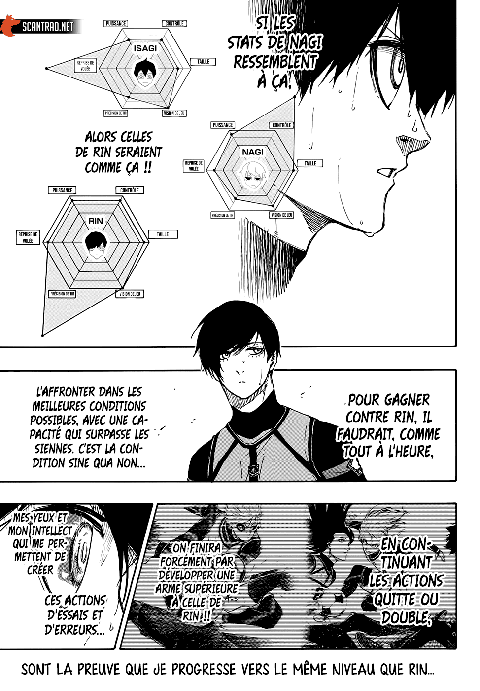Read Blue Lock manga fr Manga Online