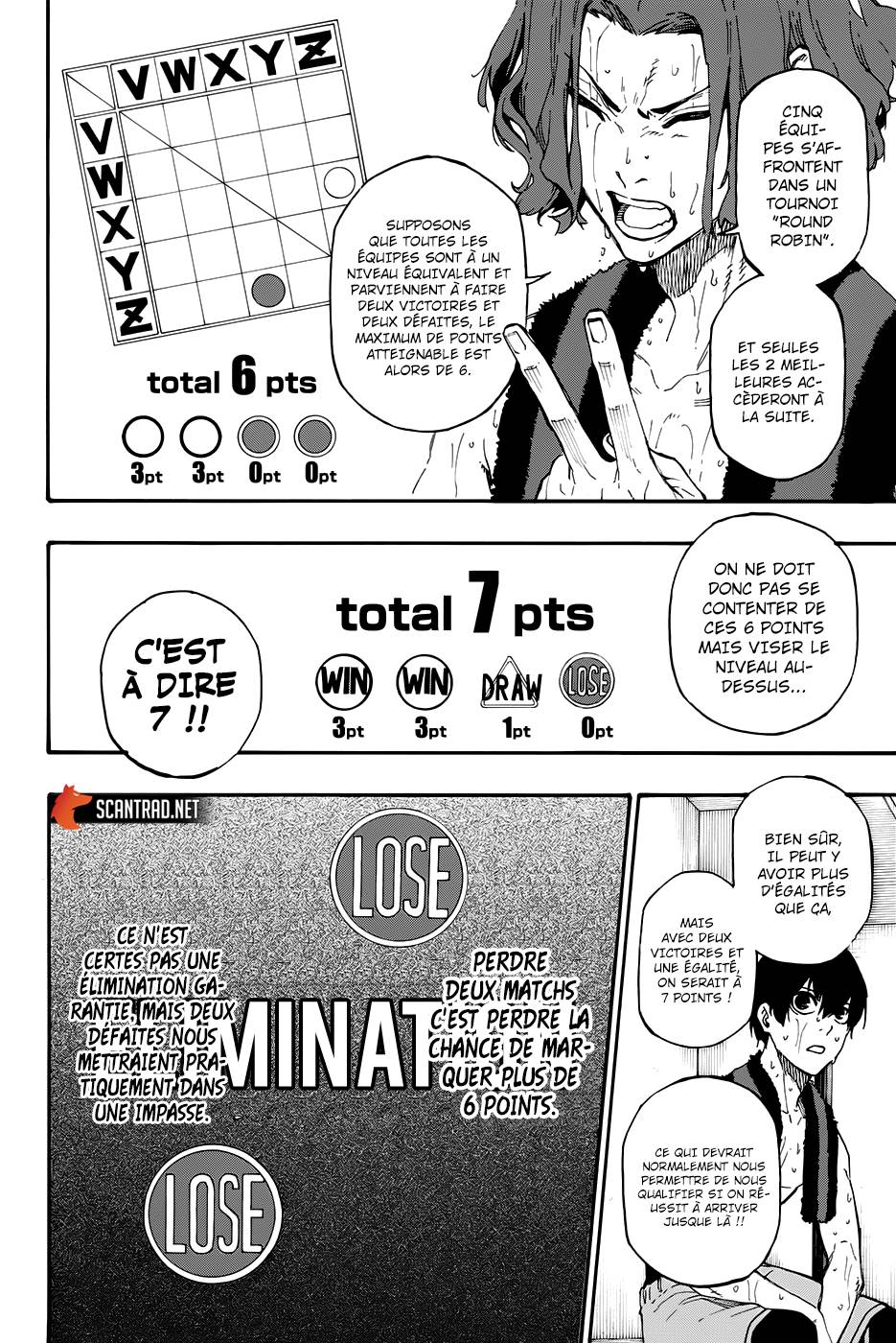 Read Blue Lock manga fr Manga Online