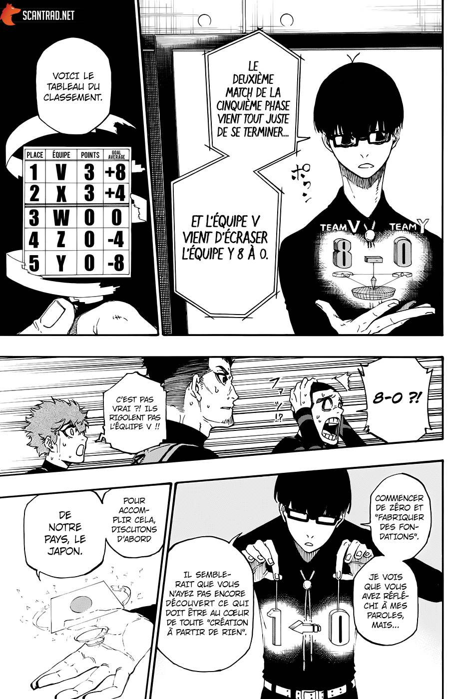 Read Blue Lock manga fr Manga Online