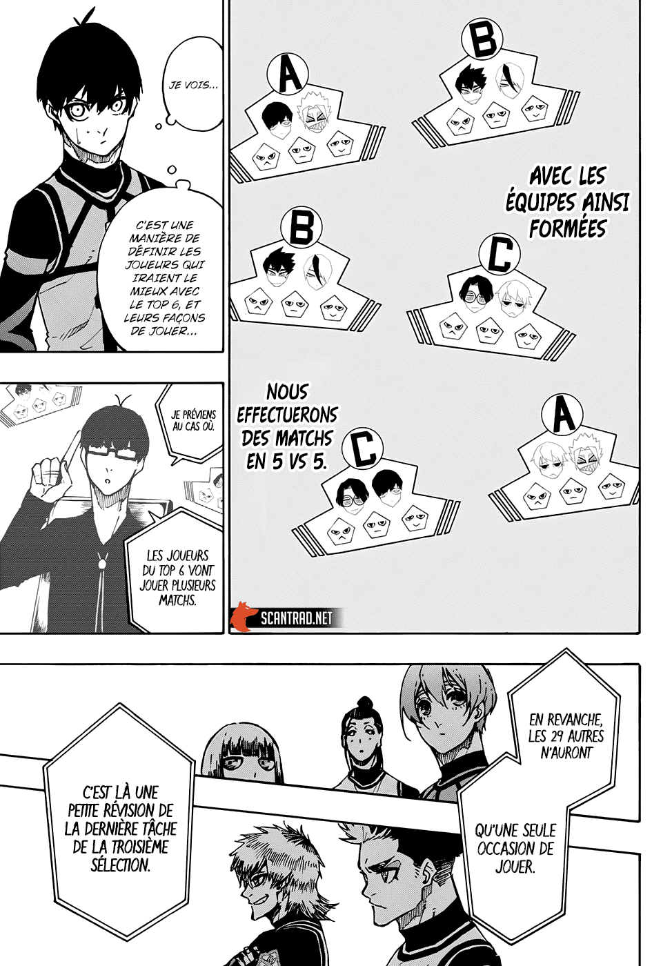 Read Blue Lock manga fr Manga Online
