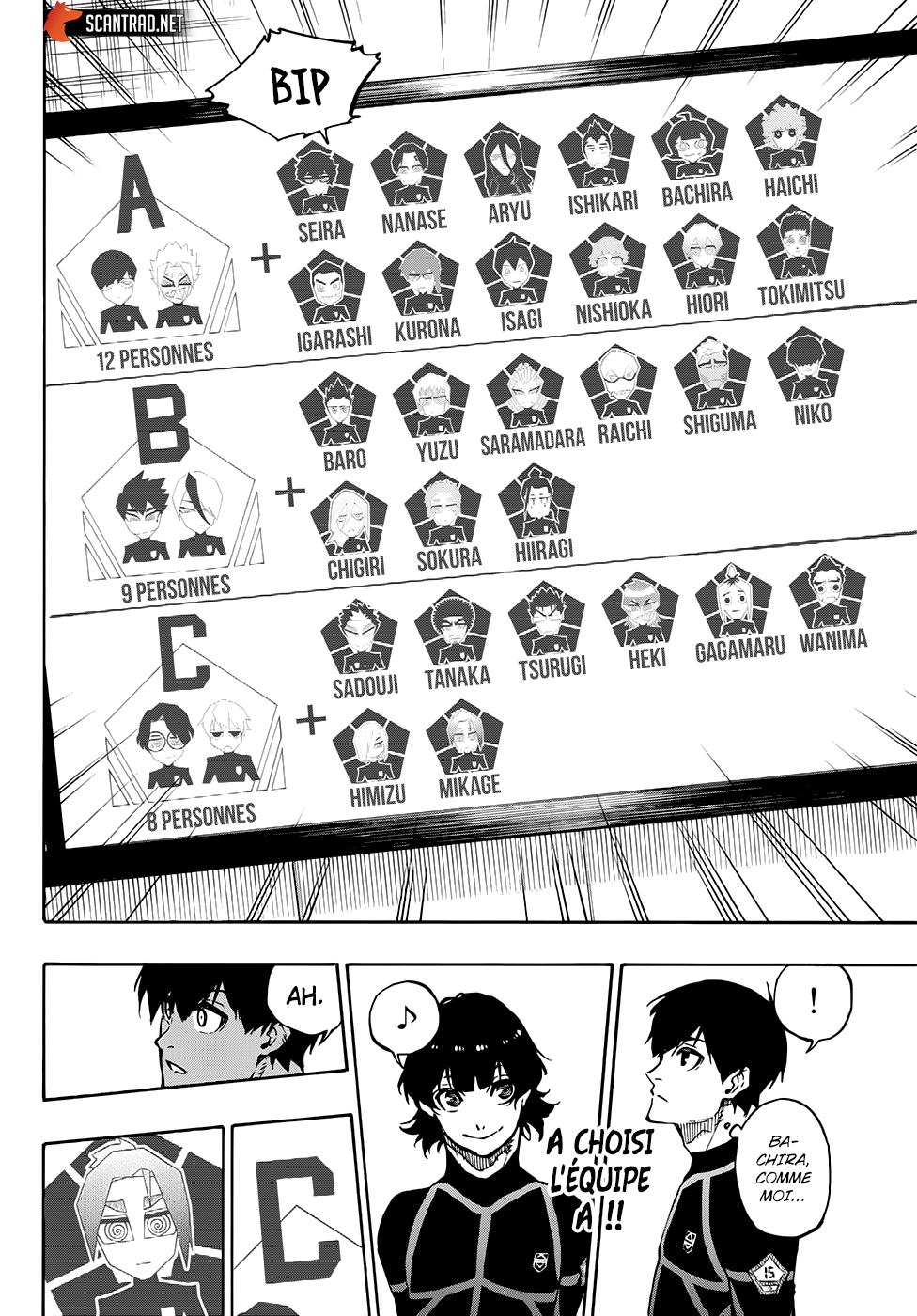 Read Blue Lock manga fr Manga Online