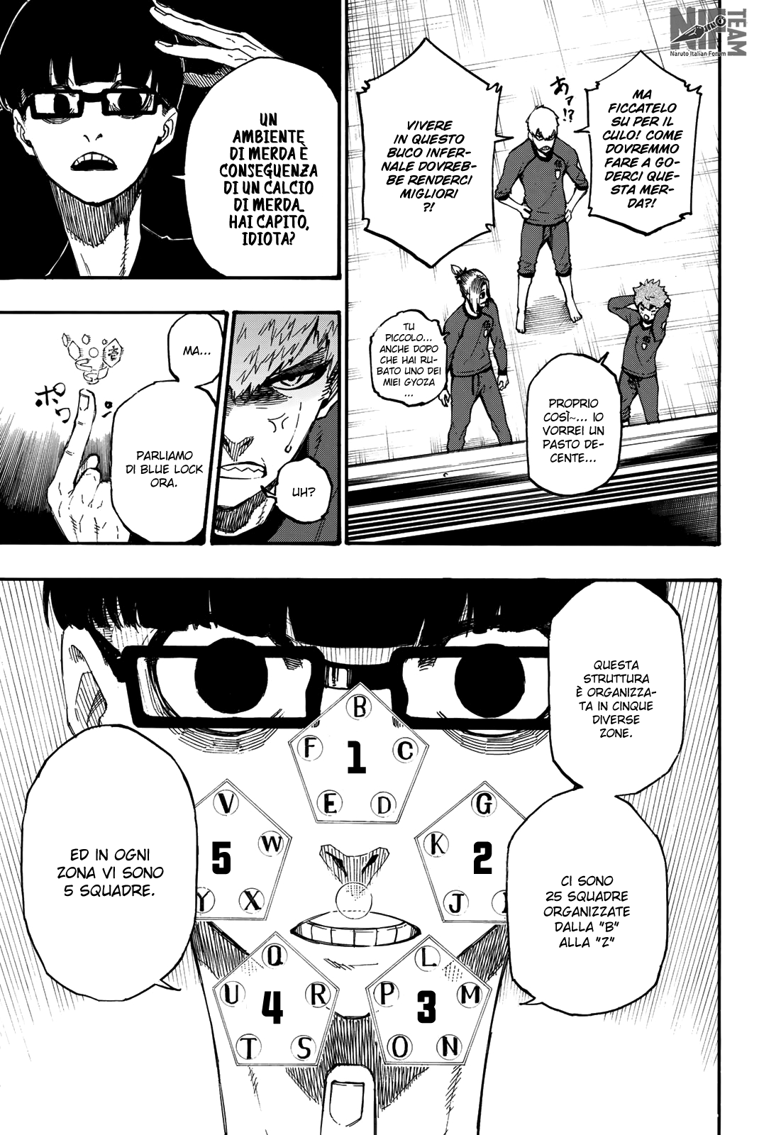Read Blue Lock it Manga Online