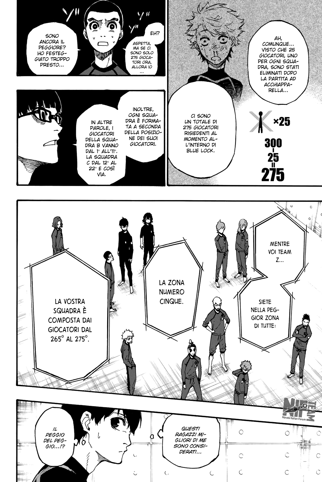 Read Blue Lock it Manga Online