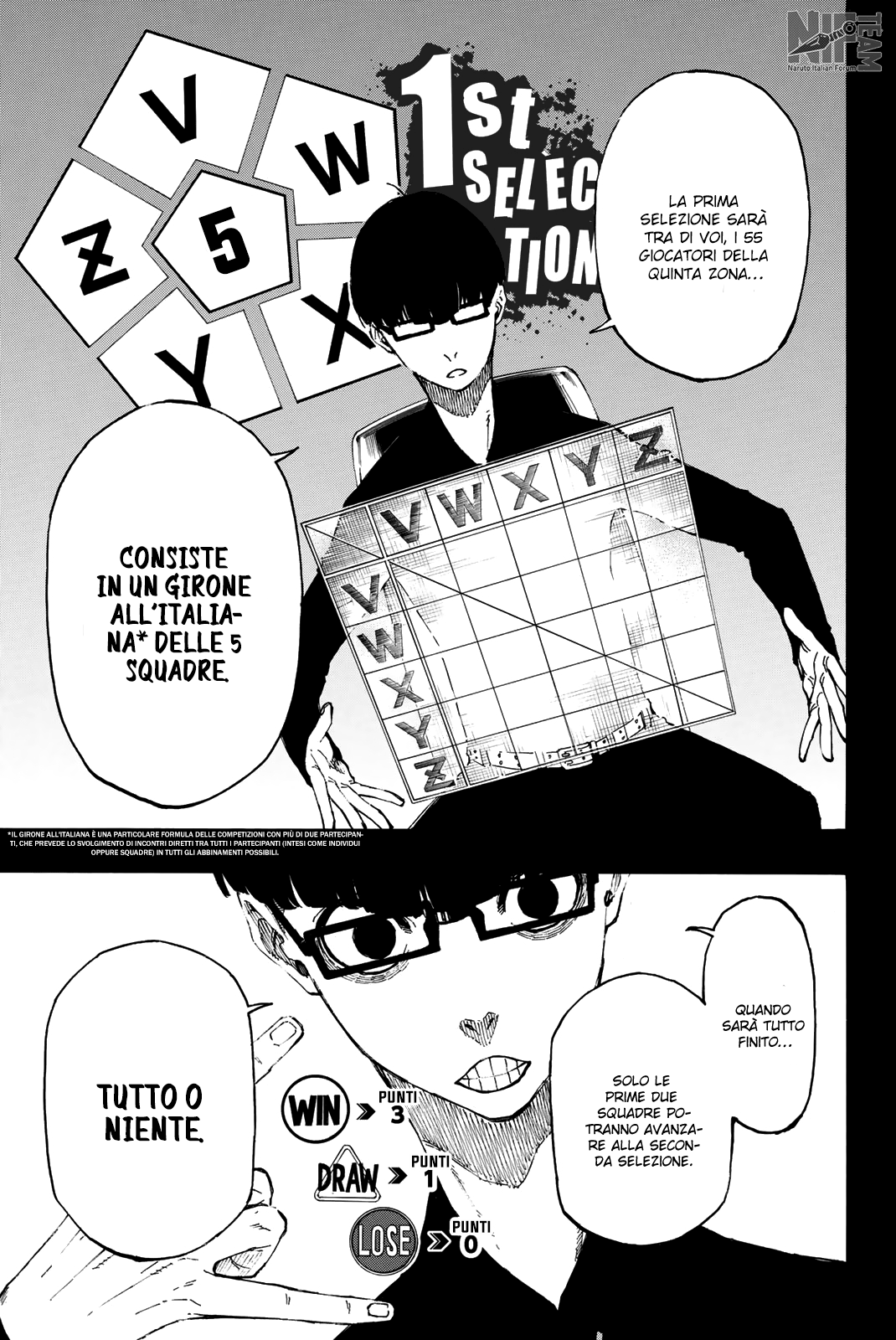 Read Blue Lock it Manga Online