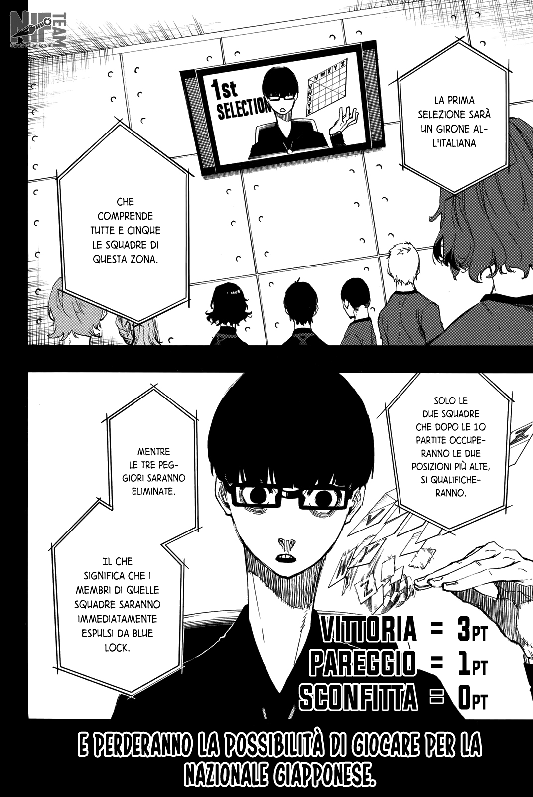 Read Blue Lock it Manga Online