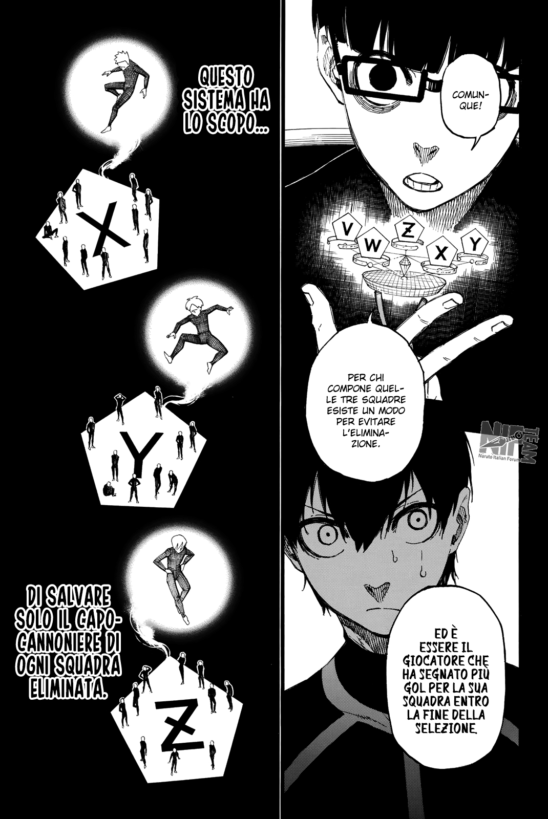 Read Blue Lock it Manga Online