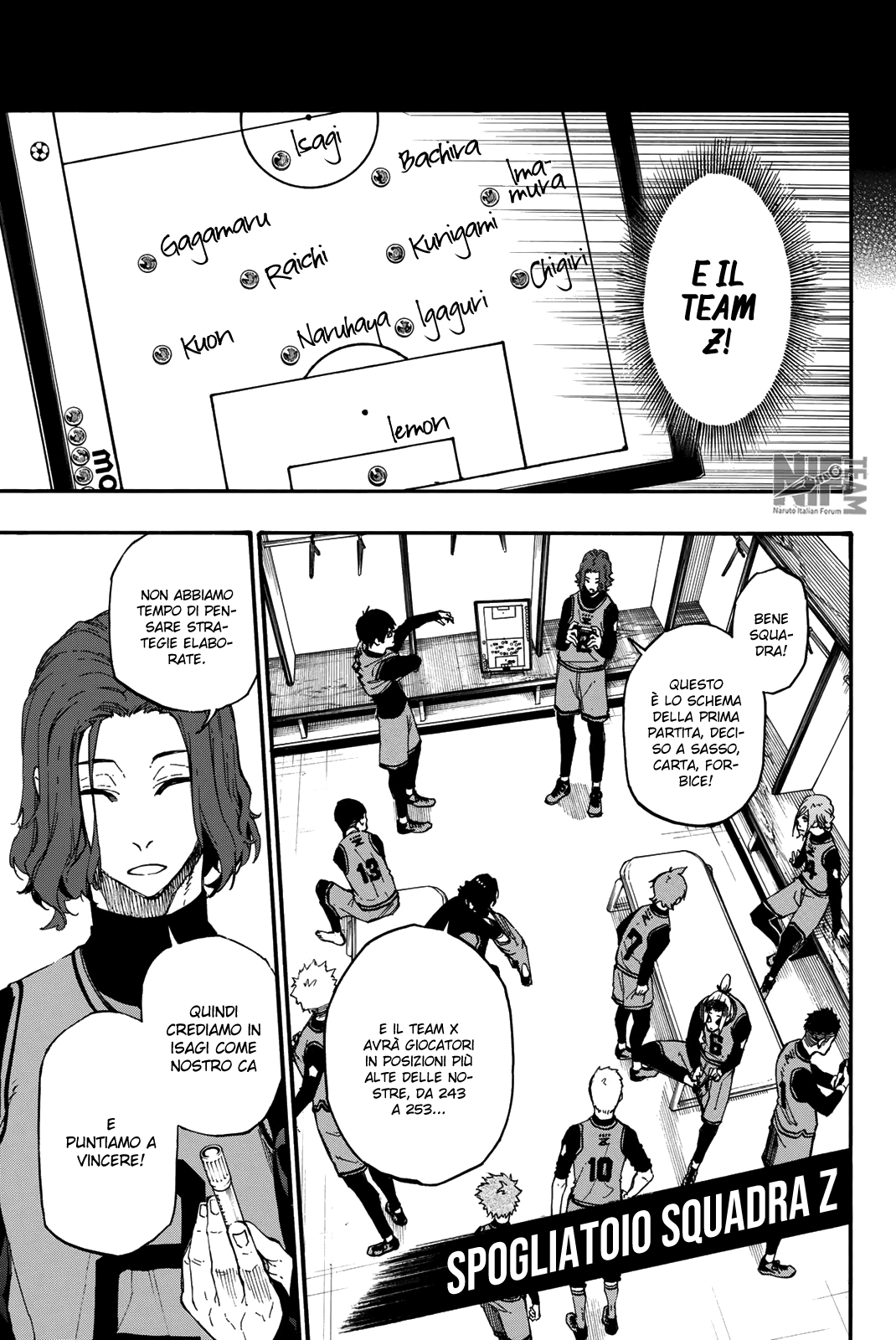 Read Blue Lock it Manga Online