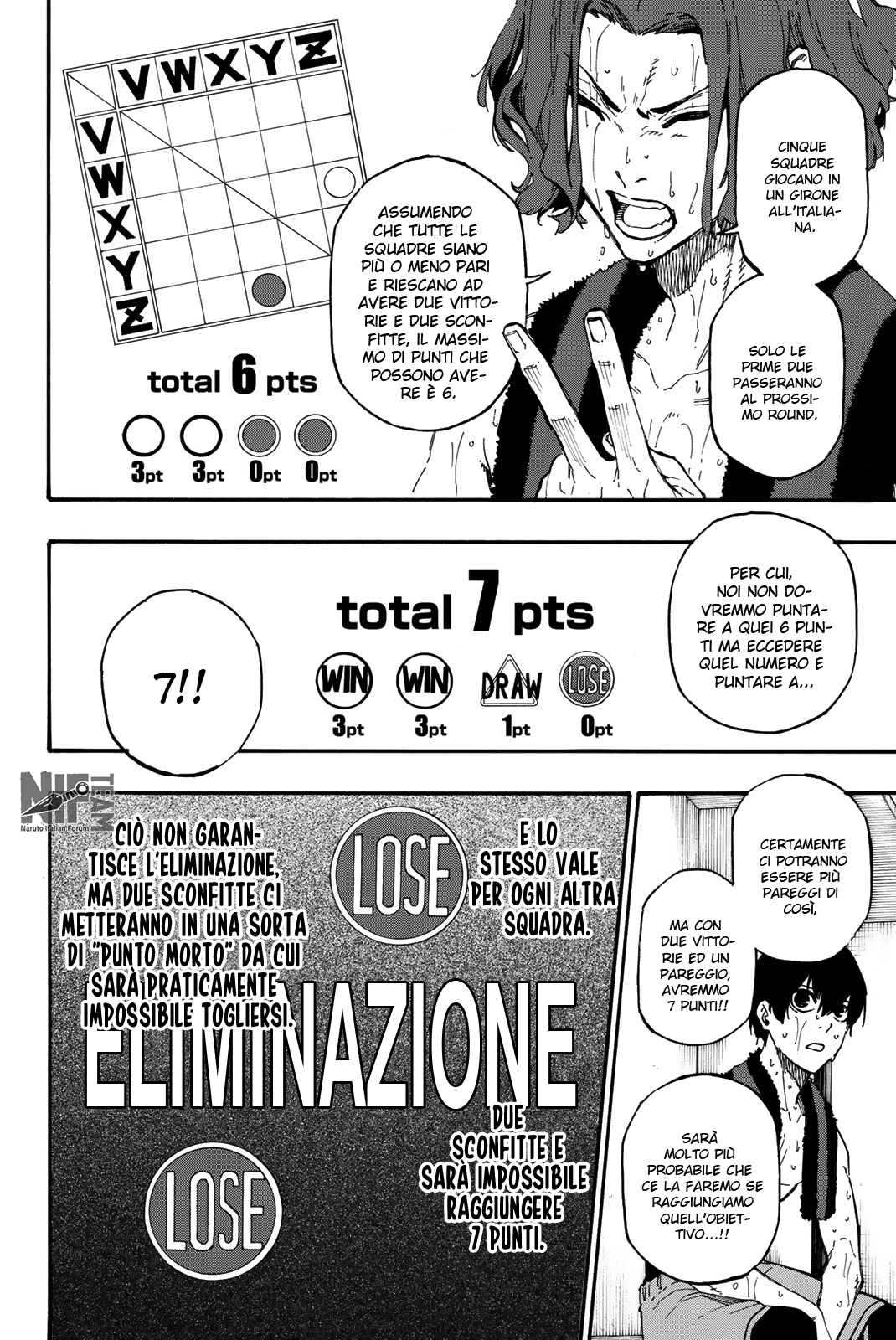 Read Blue Lock it Manga Online