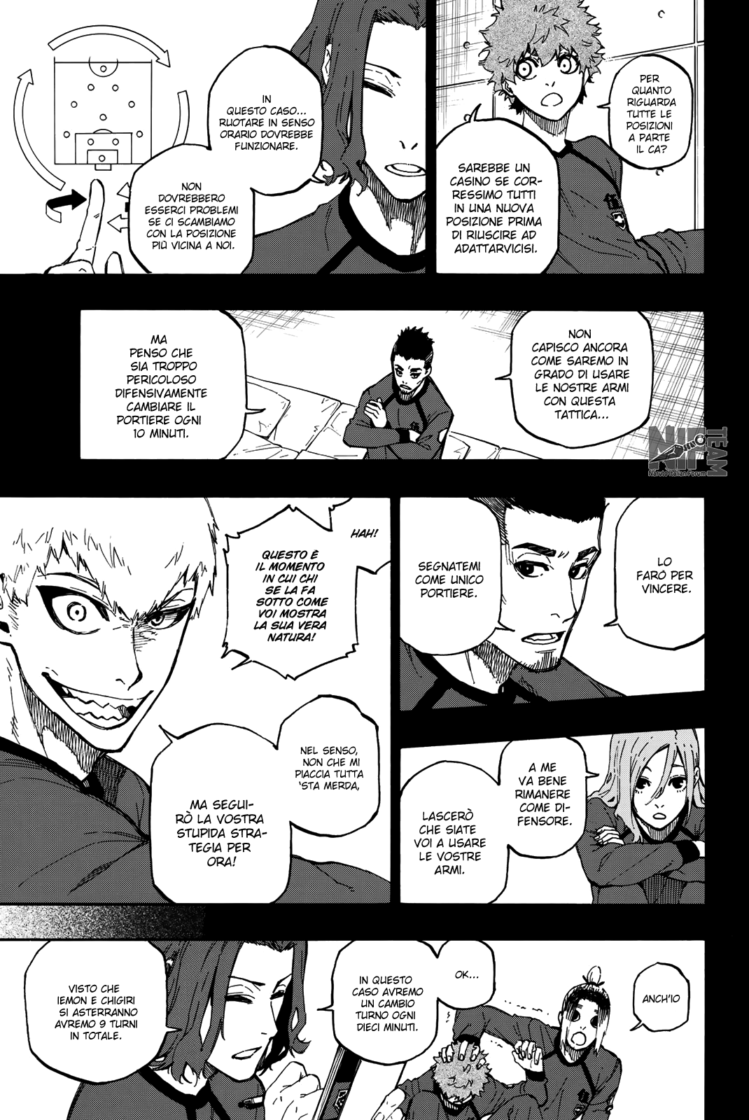 Read Blue Lock it Manga Online