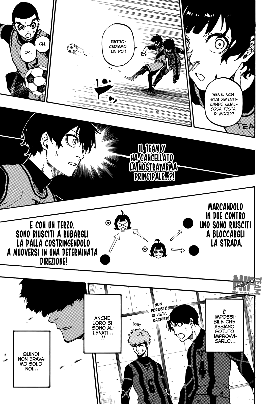 Read Blue Lock it Manga Online