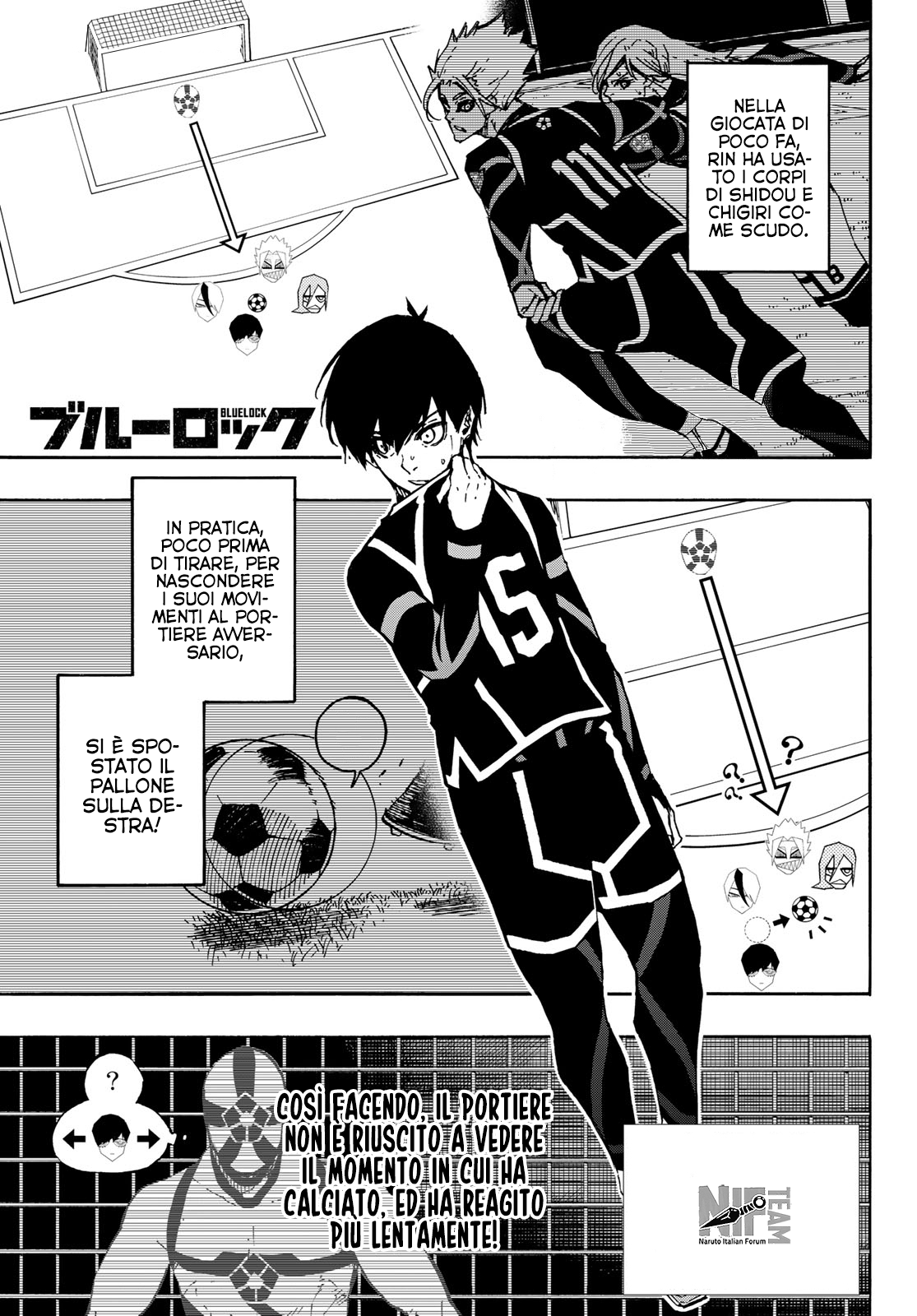 Read Blue Lock it Manga Online