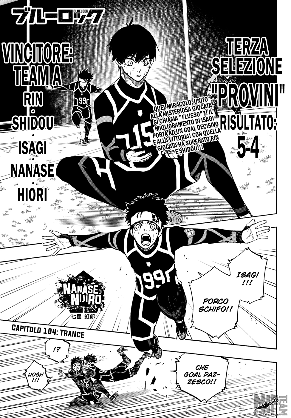 Read Blue Lock it Manga Online