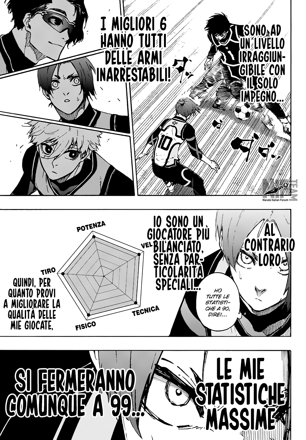 Read Blue Lock it Manga Online