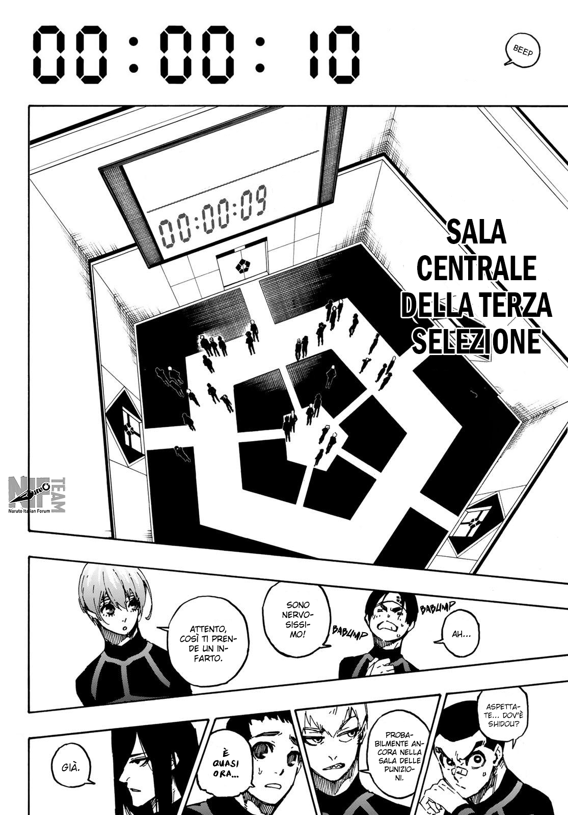 Read Blue Lock it Manga Online