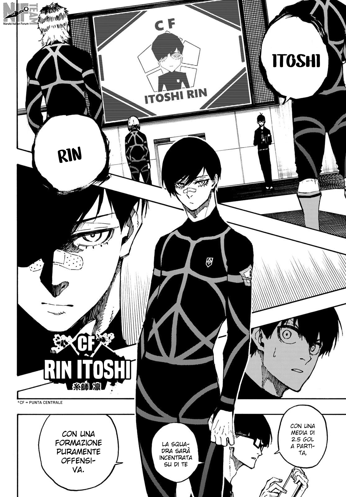 Read Blue Lock it Manga Online