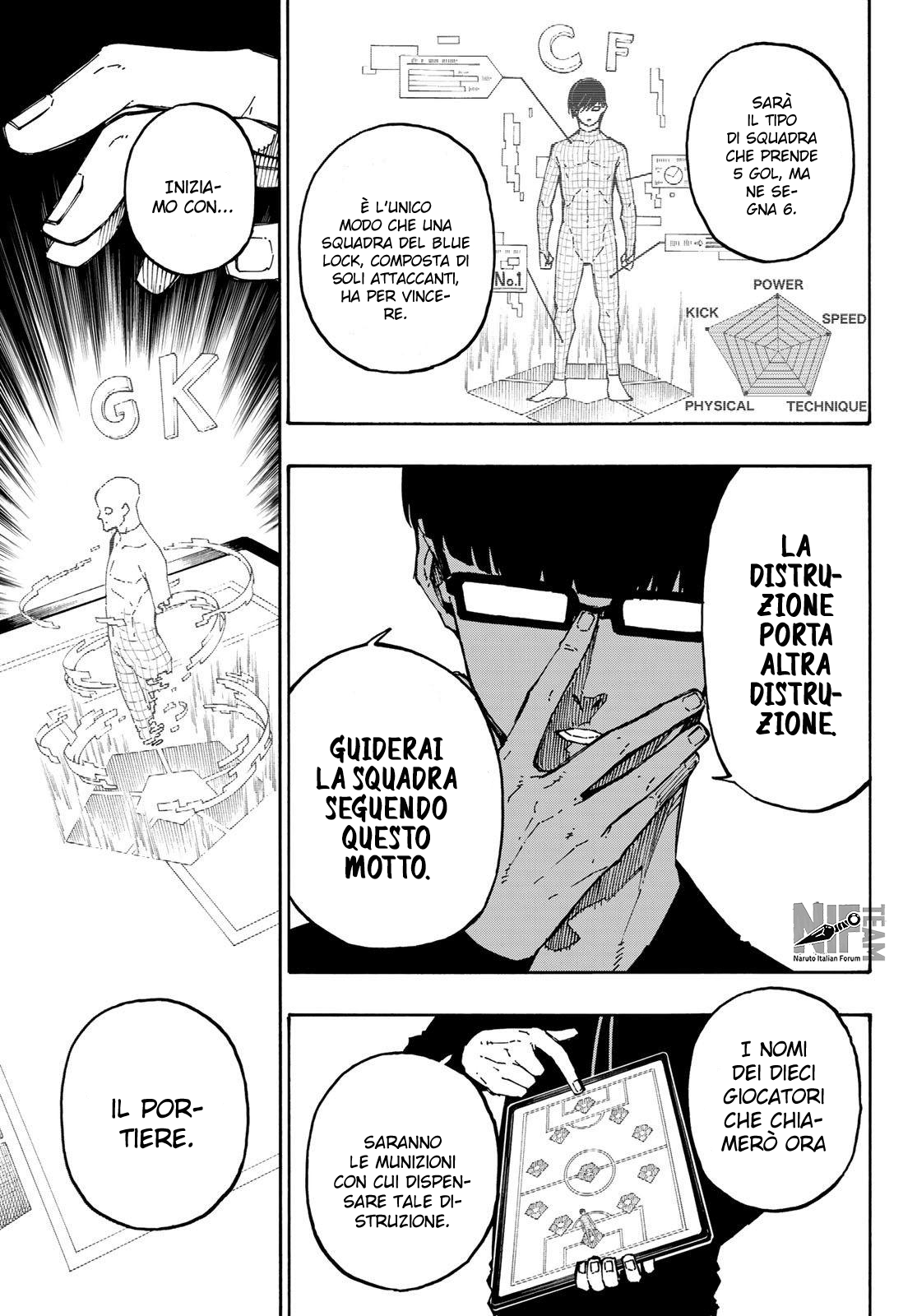 Read Blue Lock it Manga Online