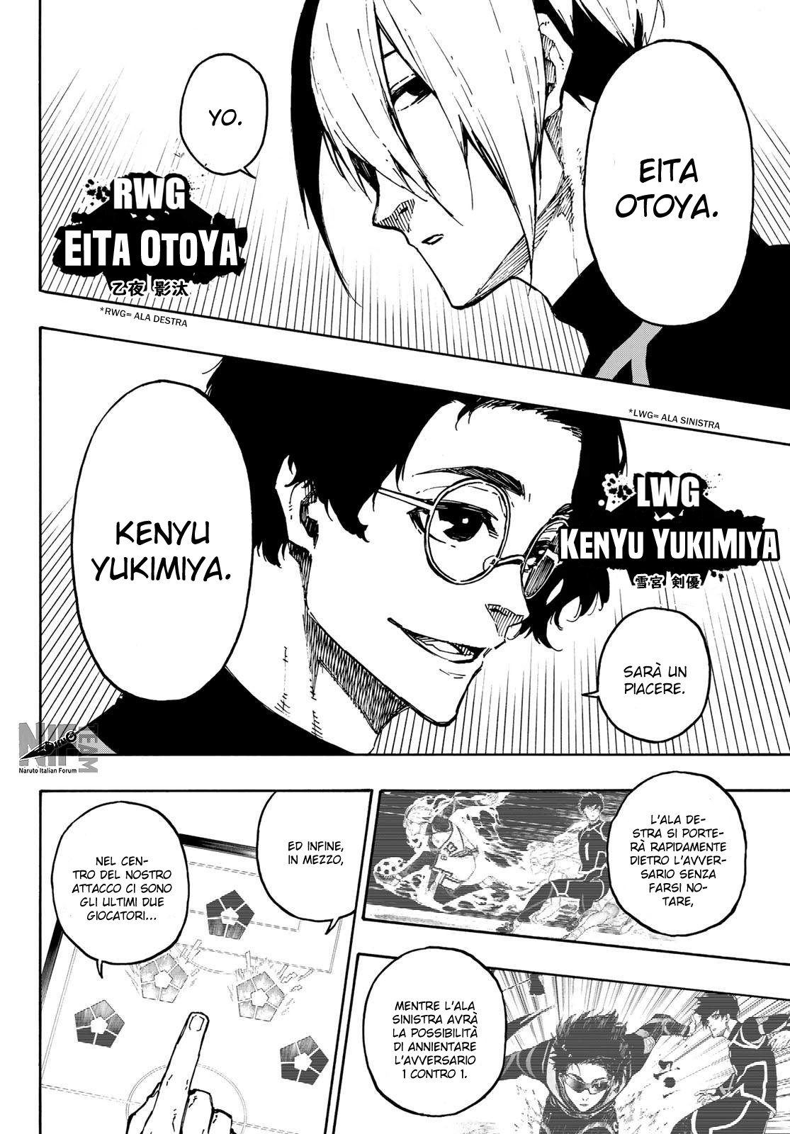 Read Blue Lock it Manga Online