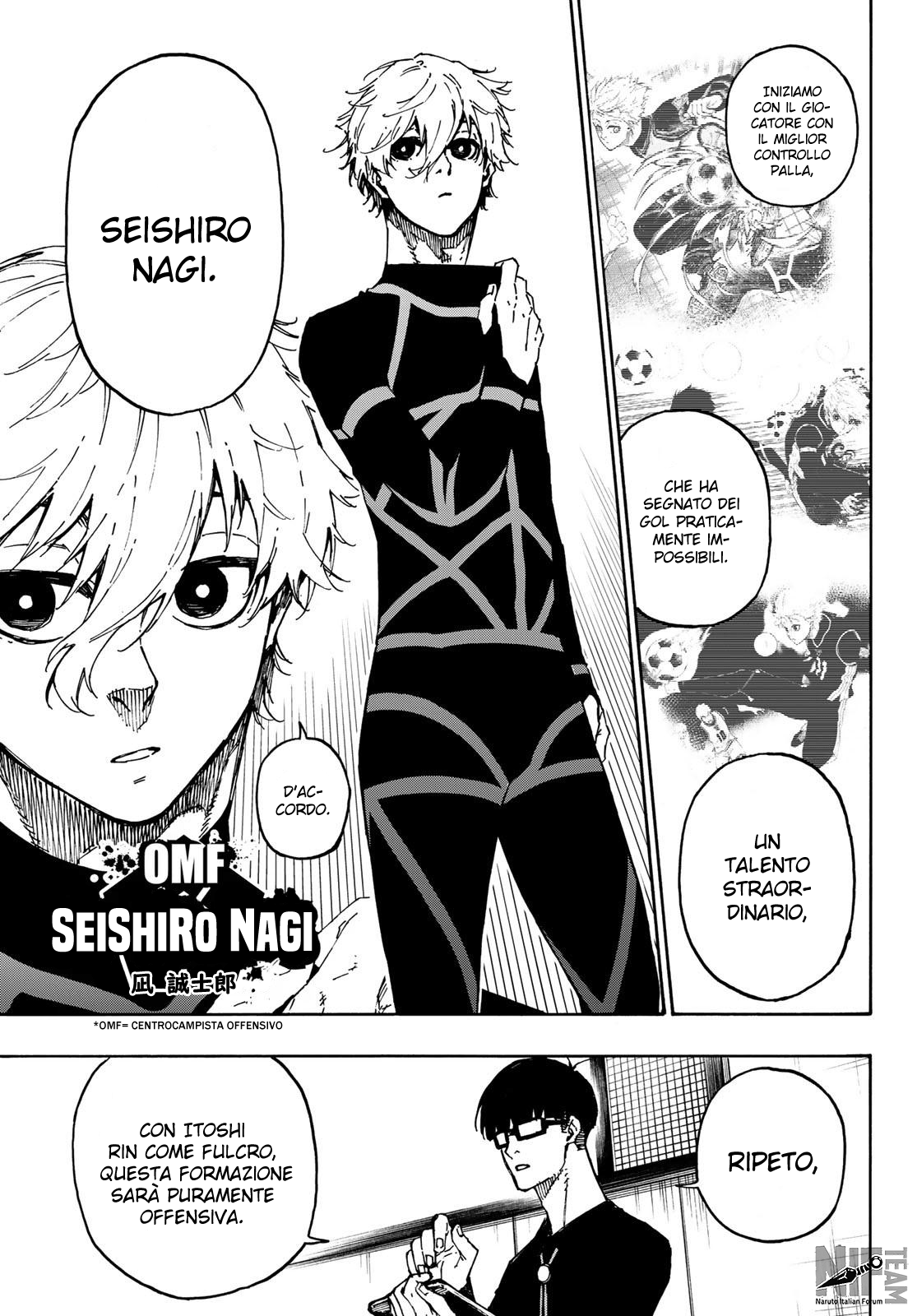 Read Blue Lock it Manga Online