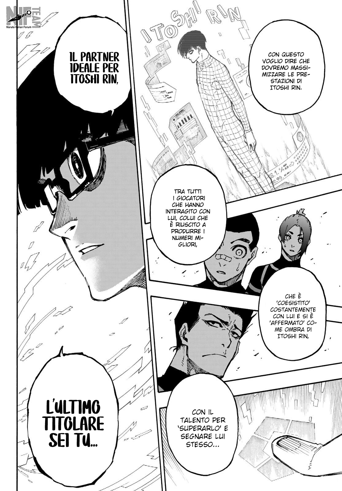 Read Blue Lock it Manga Online