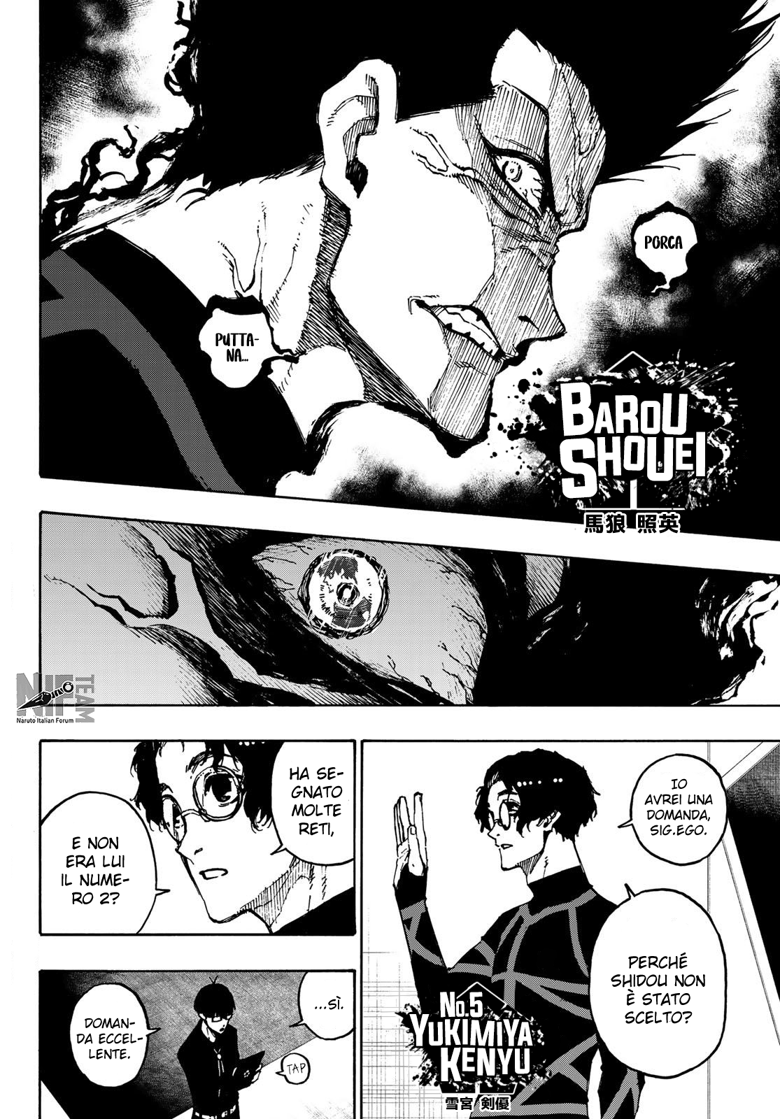 Read Blue Lock it Manga Online