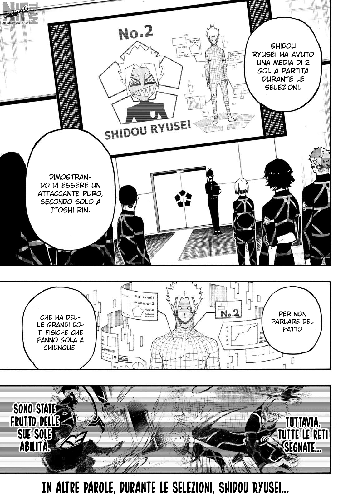 Read Blue Lock it Manga Online