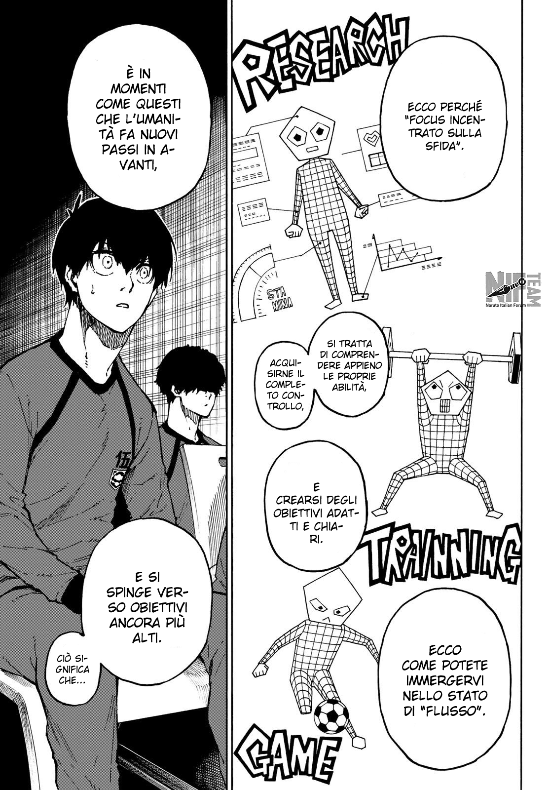 Read Blue Lock it Manga Online