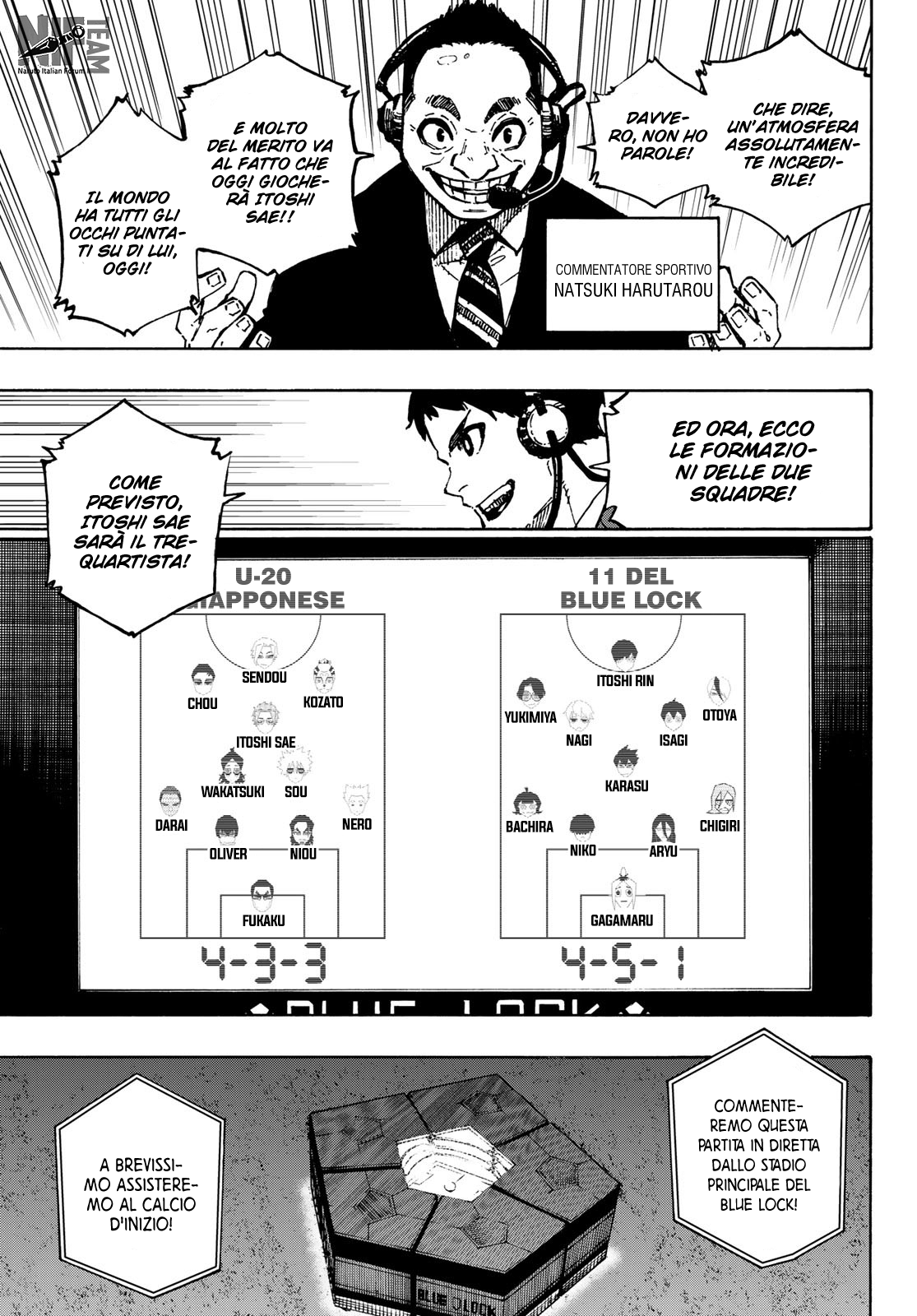 Read Blue Lock it Manga Online