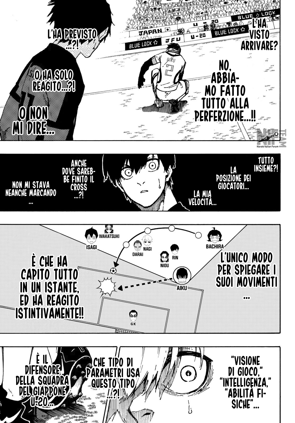 Read Blue Lock it Manga Online