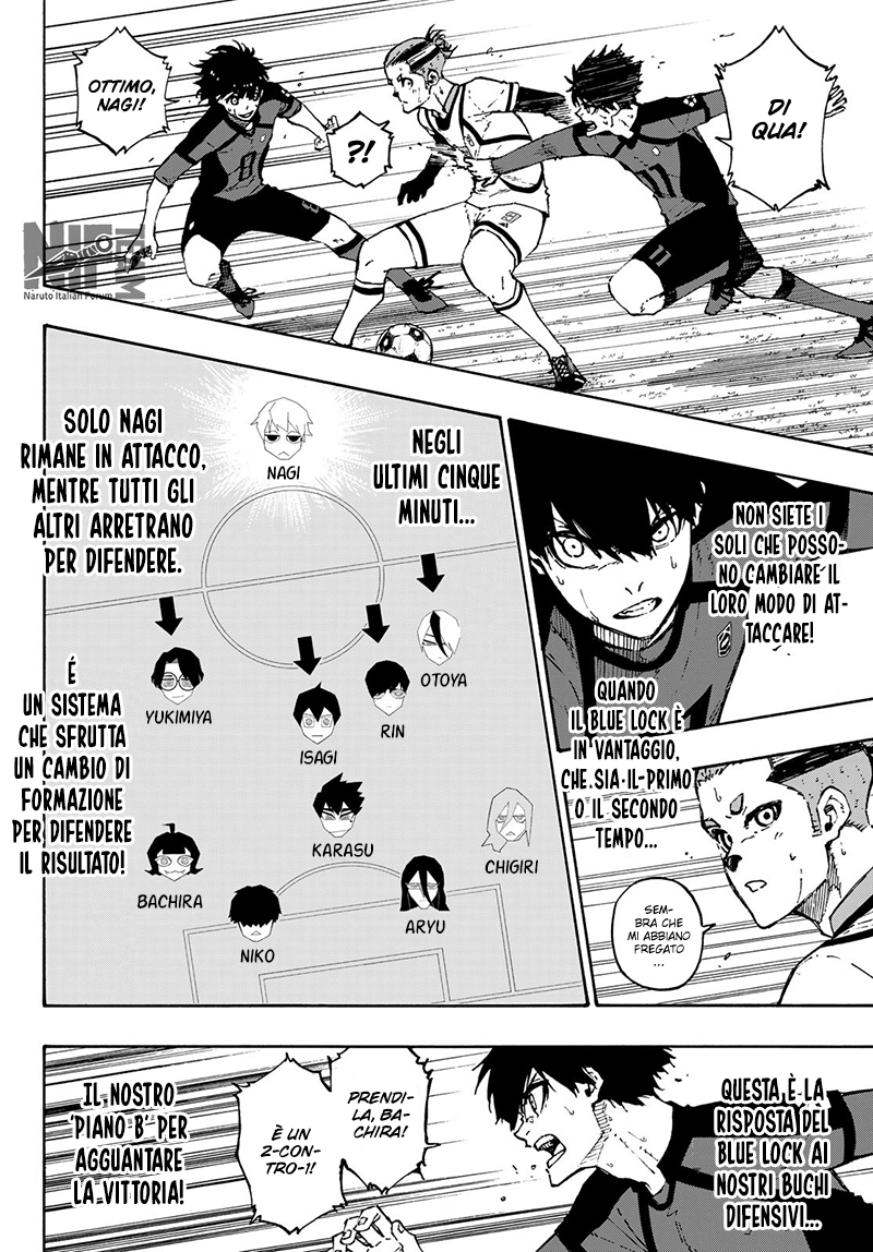 Read Blue Lock it Manga Online