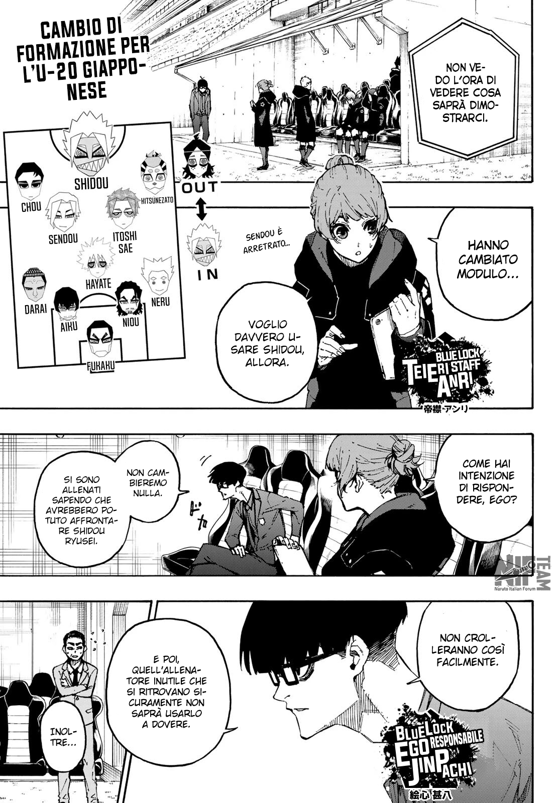 Read Blue Lock it Manga Online