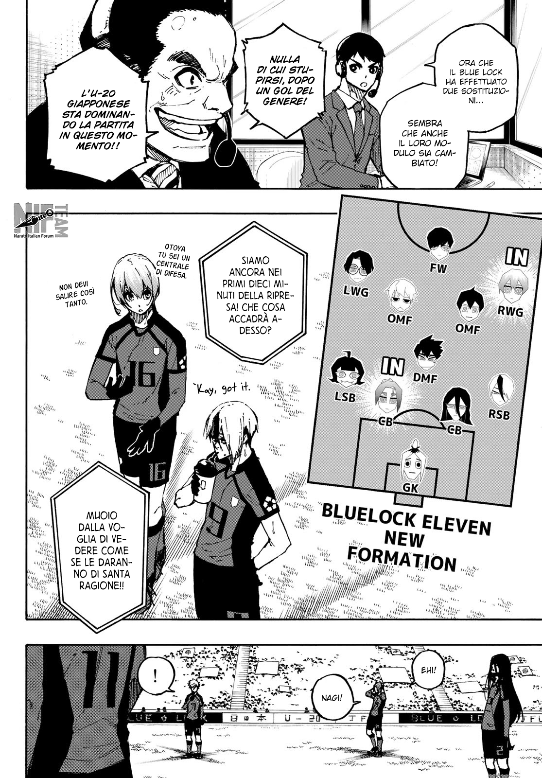 Read Blue Lock it Manga Online