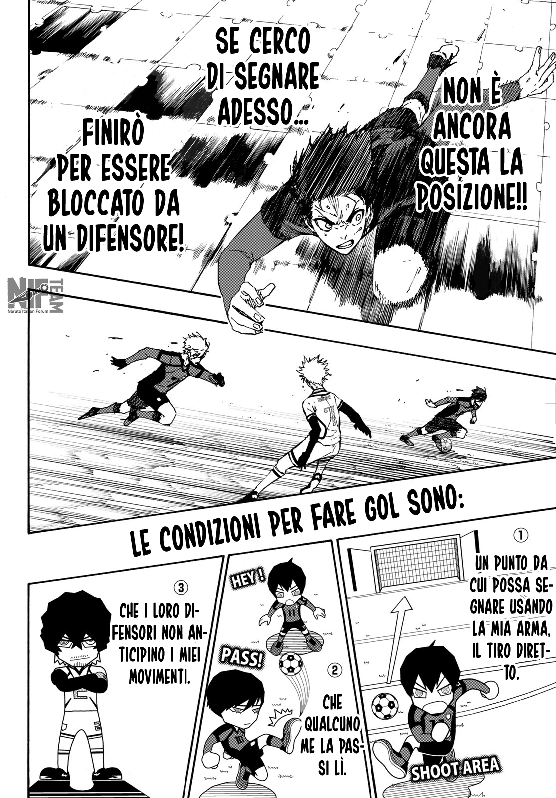 Read Blue Lock it Manga Online
