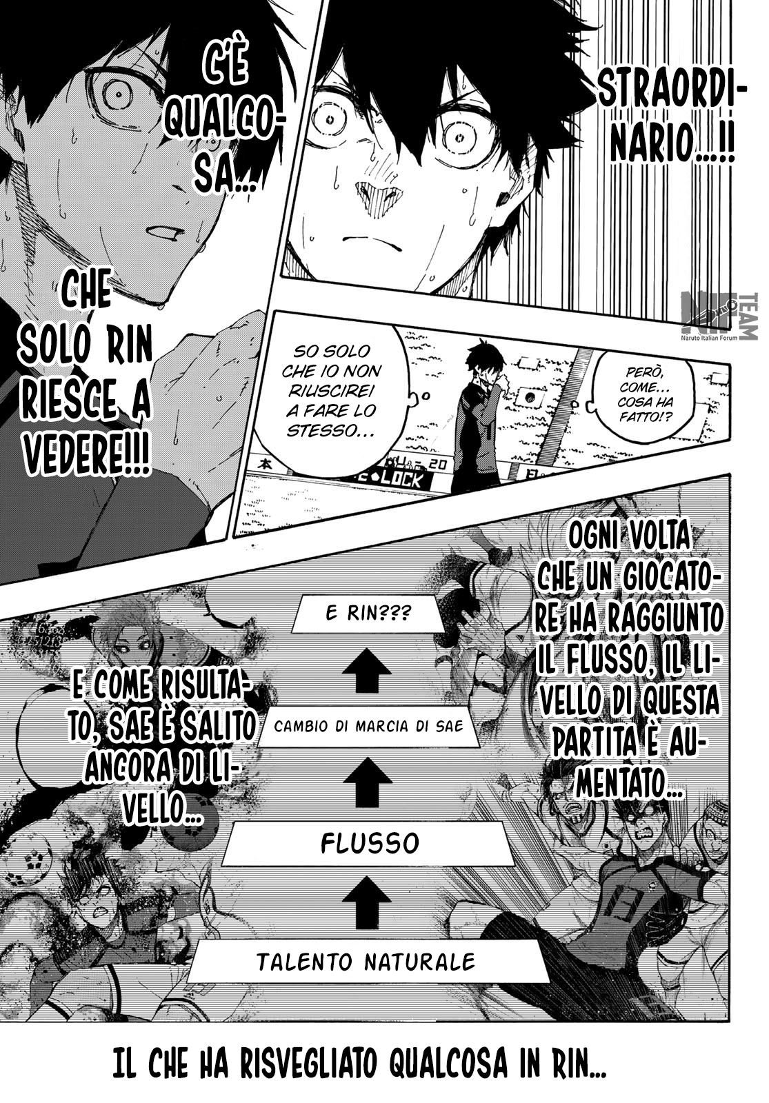 Read Blue Lock it Manga Online