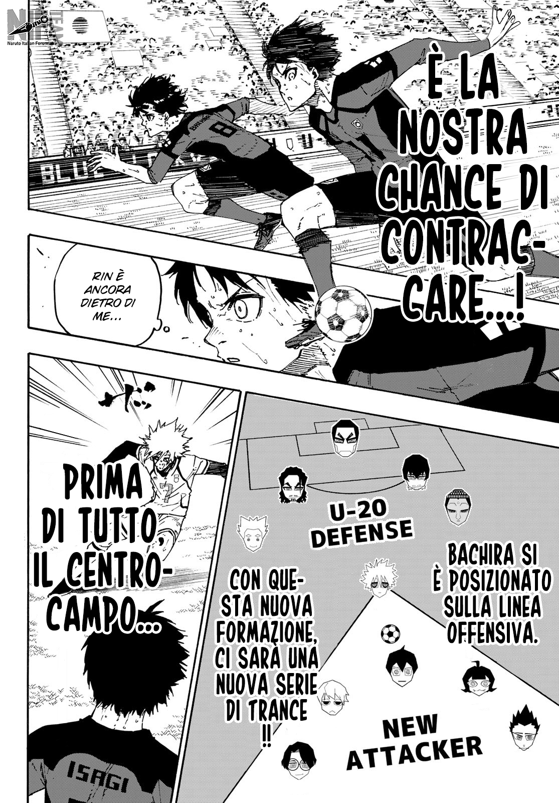 Read Blue Lock it Manga Online