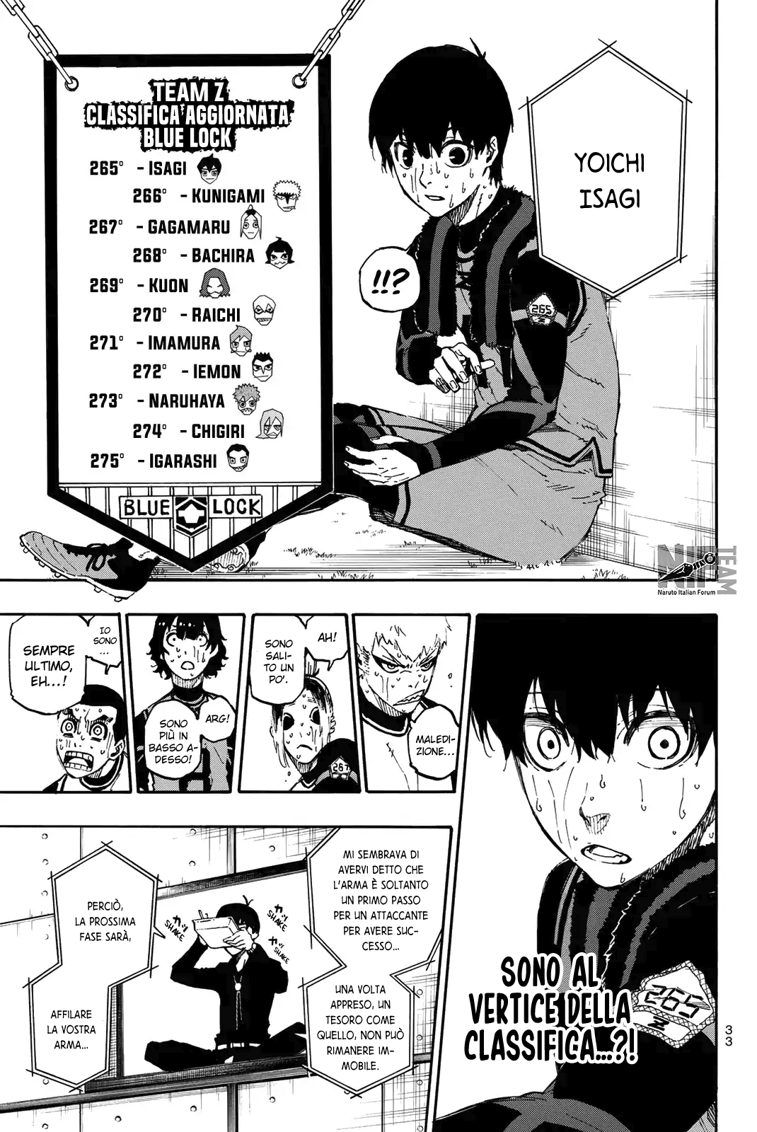 Read Blue Lock it Manga Online