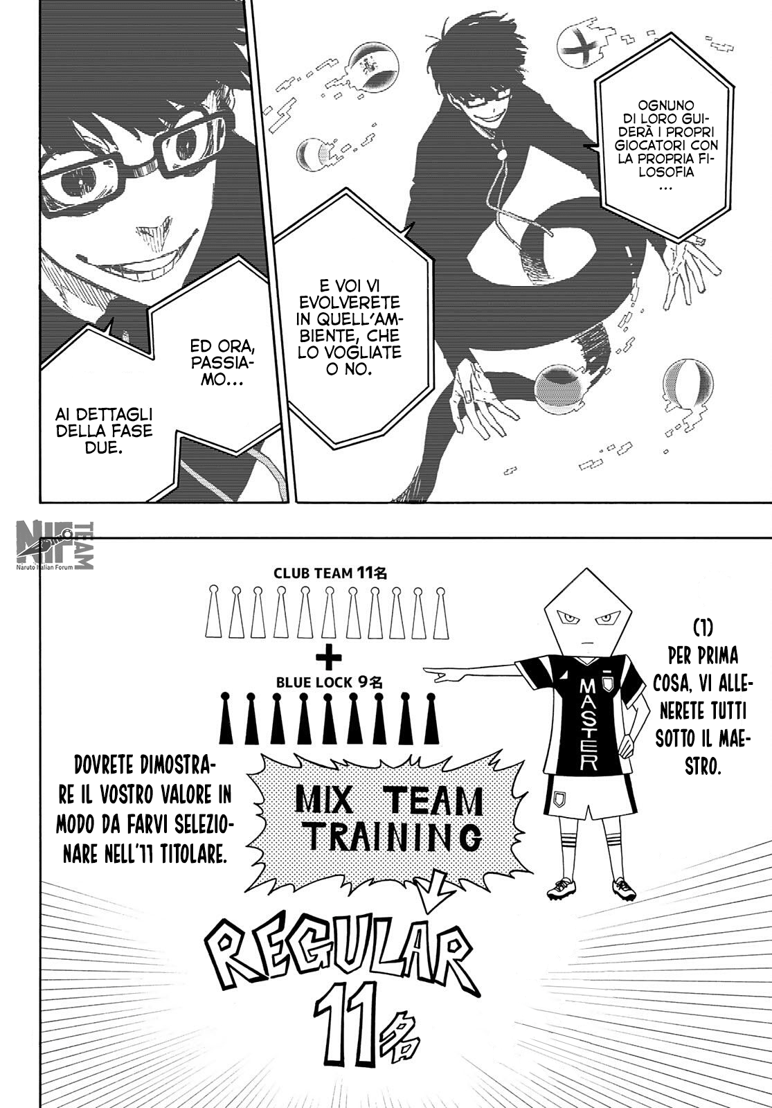 Read Blue Lock it Manga Online