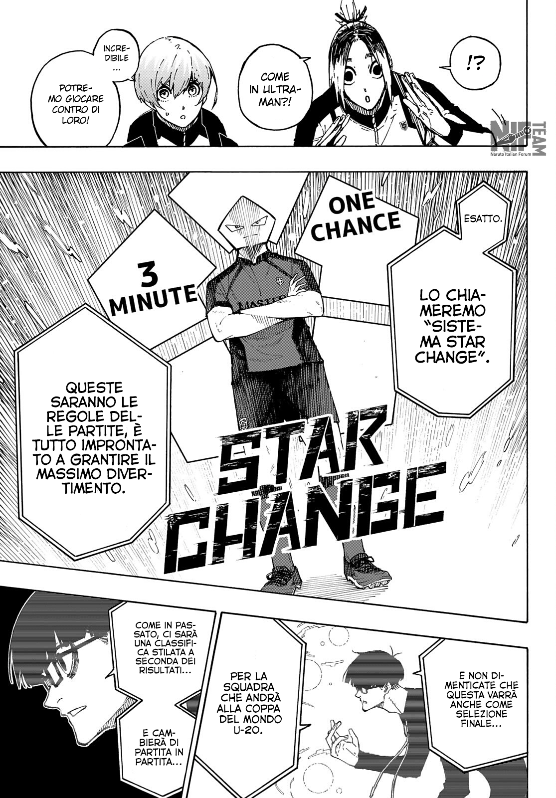Read Blue Lock it Manga Online
