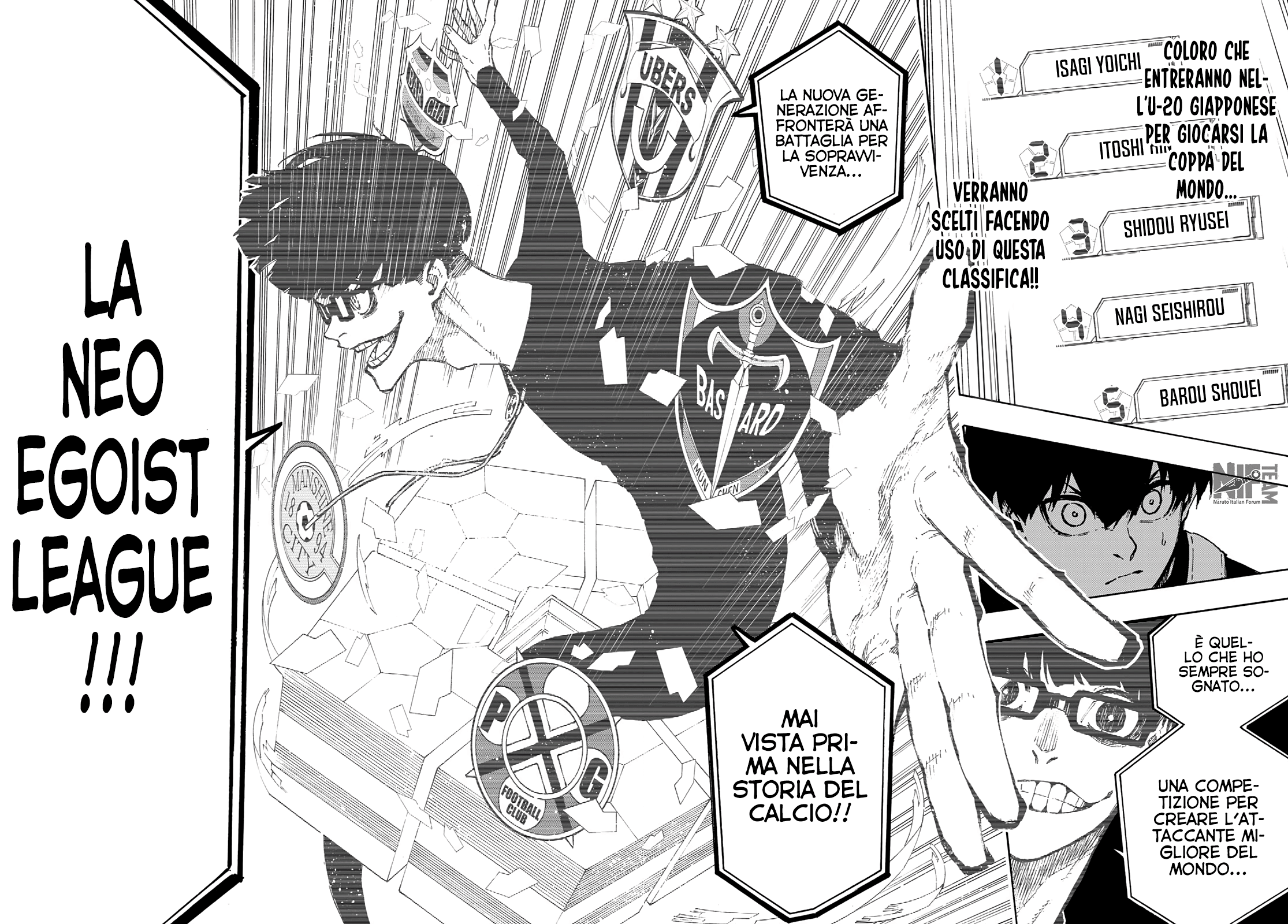 Read Blue Lock it Manga Online