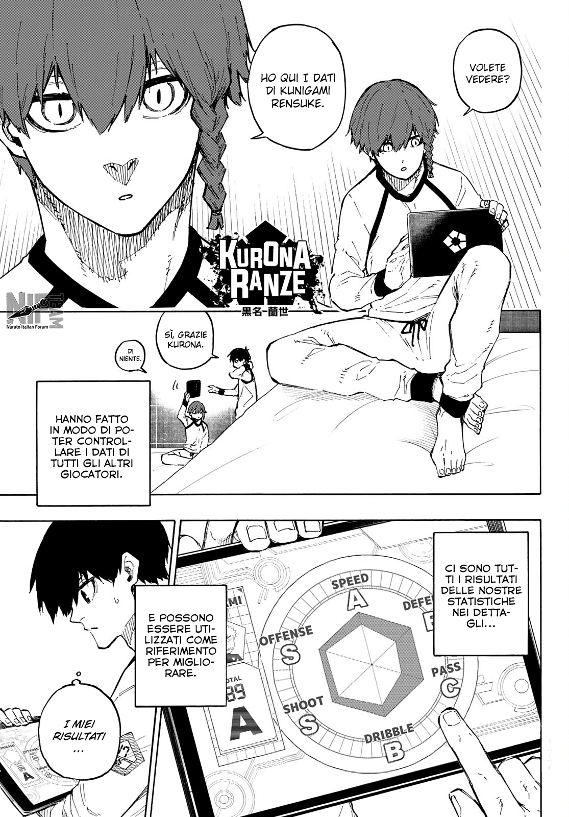 Read Blue Lock it Manga Online