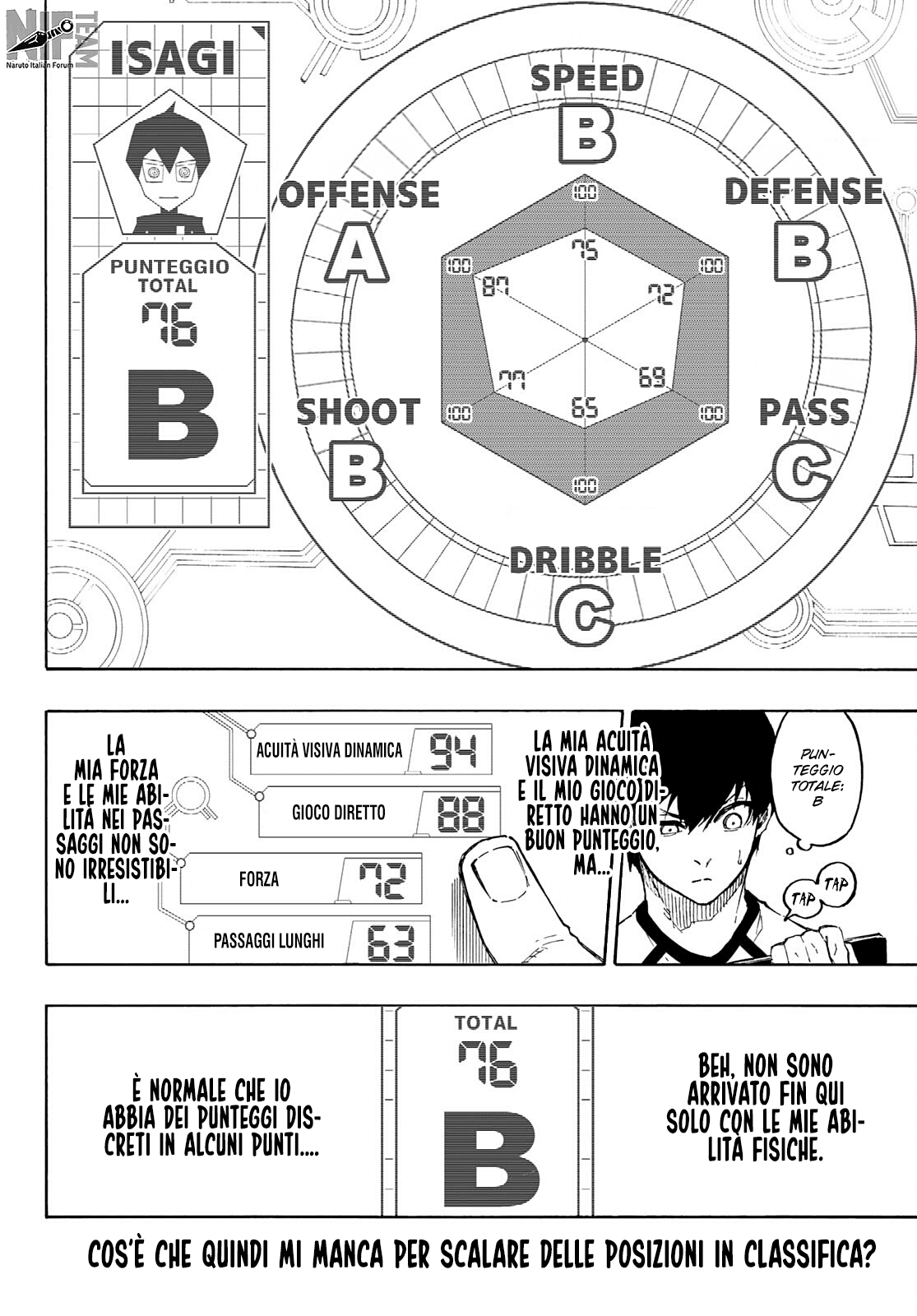Read Blue Lock it Manga Online